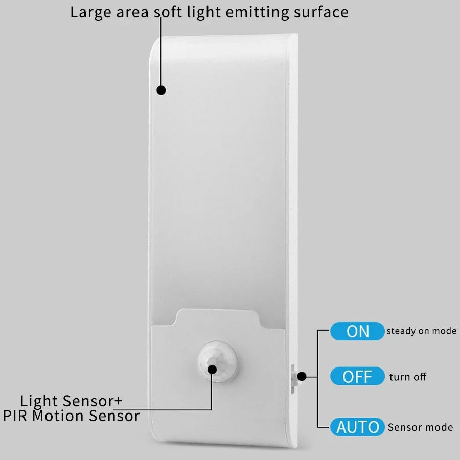 Rechargeable Motion Sensor LED Night Light | Portable Night Lamp for Bedroom Kitchen Cabinet Stairs