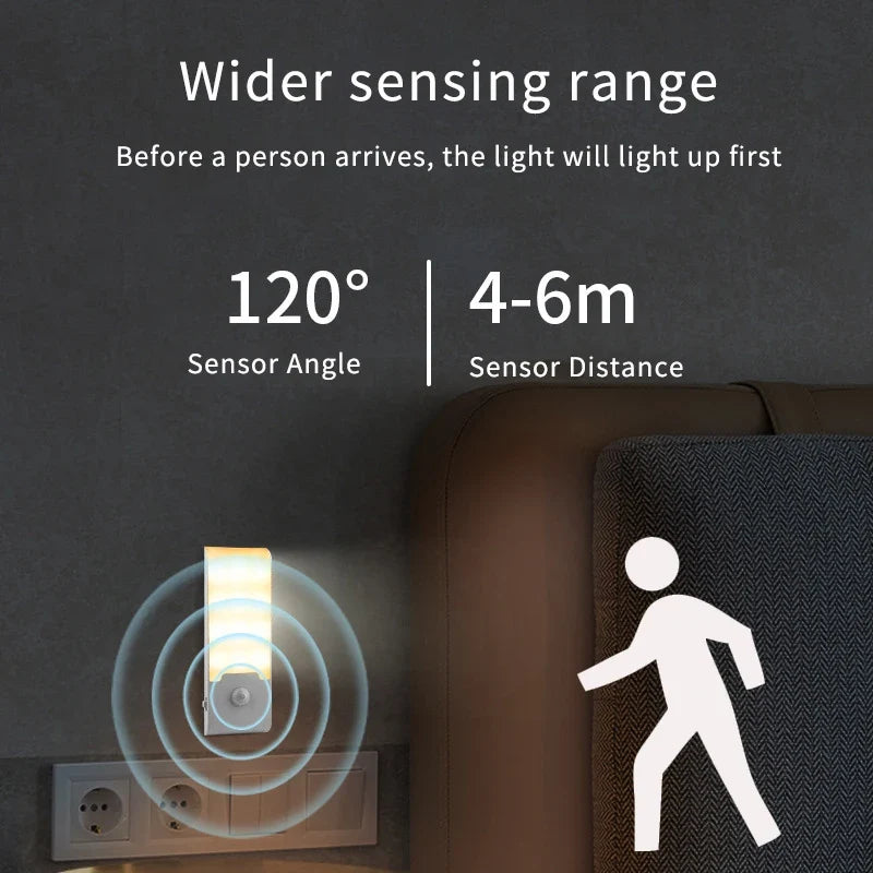 Rechargeable Motion Sensor LED Night Light | Portable Night Lamp for Bedroom Kitchen Cabinet Stairs